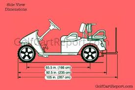 It seems to be working fine. How Wide Is A Golf Cart For All Brands Over 20 Illustrations