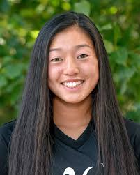 2018 Women's Soccer Roster