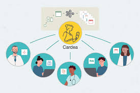 Dies ist eine begriffsklärungsseite … One Stop Machine Learning Platform Turns Health Care Data Into Insights Mit News Massachusetts Institute Of Technology