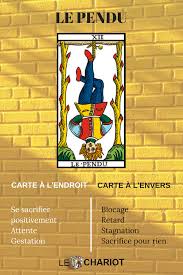 Plus De Details Sur La Signification De La Carte Du Pendu Du Tarot Avec Ses Significations A L Endroit Et A L Enver Signification Carte Tarot Tarot Tarot Carte