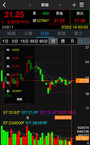 常用餡為各種 肉類 或各類 蔬菜 、 芝麻 、 豆沙 等等。. æ¨™çš„ 3481ç¾¤å‰µå¤š Ptt ç†±é–€æ–‡ç« hito