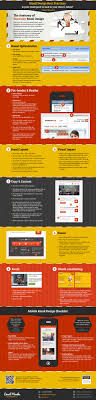 Las Mejores Practicas En El Diseno De Tus Emails Infografia Infographic Design Tics Y Formacion Email Design Email Newsletter Design Email Marketing Infographics