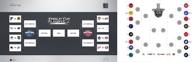 With the road to super bowl li ahead, si.com's writers and editors peer into their crystal balls and turn in their 2017 playoff brackets. Nhl 17 Our 2017 Stanley Cup Playoff Simulation