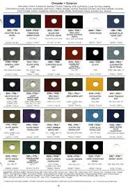 2016 Jeep Color Chart Www Bedowntowndaytona Com