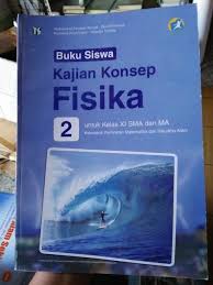 We did not find results for: Jual Fisika Sma Kelas Xi Tiga Serangkai Di Lapak Bliblibuku Bukalapak