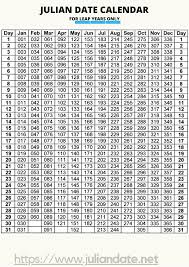 Julian Date Converter In 2020 Julian Dates Julian Calendar