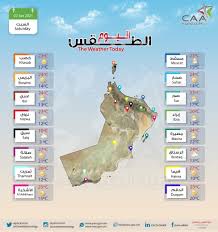 ويكون الطقس حار نسبياً الى لطيف في عموم المناطق. Ø¨Ø¯Ø¡ Ø§ Ù…Ù† Ø§Ù„ÙŠÙˆÙ… Ø§Ù†Ø®ÙØ§Ø¶ ÙÙŠ Ø¯Ø±Ø¬Ø§Øª Ø§Ù„Ø­Ø±Ø§Ø±Ø© ØªØµÙ„ Ù„Ù„ØµÙØ± ÙÙŠ Ù‚Ù…Ù… Ø§Ù„Ø¬Ø¨Ø§Ù„ Ø§Ù„ØªØ£Ù…Ù„