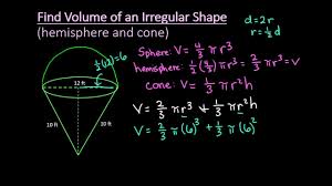 We draw a parallelogram to help us find the resultant force. Find The Resultant Force Using The Parallelogram Method Youtube