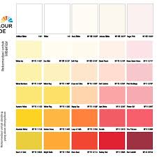 Didirikan sejak tahun 1881, nippon paint adalah perusahaan manufaktur cat pertama dan pelopor industri cat di jepang. Nippon Paint Weatherbond 1 Liter Cat Tembok Exterior Premium Cat Dinding Eksterior Shopee Indonesia