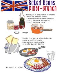 Bakade Bonor 1 Burk Vita Bonor 1 Mini Lad Med Tomatpasta Bakade Bonor Tomatpasta Receita Ilustrada Receitas