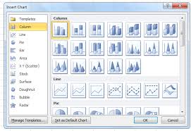 Fungsi Dan Jenis Jenis Chart