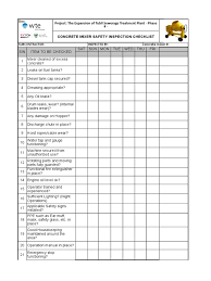 Checklists must be prepared … Concrete Mixer Machine Checklist Final