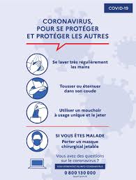 It was first identified in december 2019 in wuhan,. Covid19 Fiches De Prevention Des Risques Professionnels Cdg30