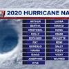 A cyclone is a system of winds rotating there are two types of cyclones: 1