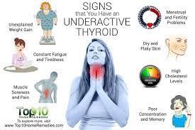Pin On General Physical Mental Health