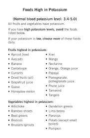Foods High In Potassium Capital Health Nova Scotia Flip Ebook Pages 1 4 Anyflip Anyflip