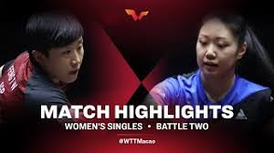 Jul 27, 2021 · singapore: Feng Tianwei Video Ranking