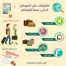 تطبيقات حجز تذاكر الطيران برامج لاغنى عنها للمسافر عبر الموبايل برامج حجز تذاكر الطيران والفنادق