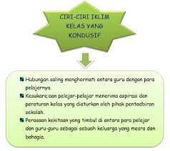 Persekitaran merujuk kepada keadaan di sekeliling (sesuatu) atau keadaan yang menjadi seperti latar belakang (seseorang atau. Kps 3014 Kumpulan 13