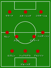 Jun 16, 2021 · ウェールズ代表、ユーロ2020予想スタメン＆フォーメーション。 第2節トルコ戦の予想先発は？ 2021年06月16日(wed)10時50分配信 ãƒ—ãƒ¬ãƒŸã‚¢ãƒªãƒ¼ã‚° 14 15ã‚·ãƒ¼ã‚ºãƒ³ç¬¬16ç¯€ ãƒžãƒ³ãƒã‚§ã‚¹ã‚¿ãƒ¼ ãƒ¦ãƒŠã‚¤ãƒ†ãƒƒãƒ‰ Vs ãƒªãƒãƒ—ãƒ¼ãƒ« ãƒ¦ãƒŠã‚¤ãƒ†ãƒƒãƒ‰ ãƒ‡ ãƒ˜ã‚¢ã®ã‚¹ãƒ¼ãƒ'ãƒ¼ã‚»ãƒ¼ãƒ–é€£ç™ºã§ãƒªãƒãƒ—ãƒ¼ãƒ«ã«å¾—ç‚¹ã‚'è¨±ã•ãš6é€£å‹ Weblog