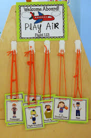 Vliegveld Personeel Rollenspel Dramatic Play Preschool Dramatic Play Dramatic Play Themes