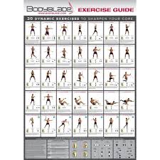 Bodyblade 20in X 28in Full Color Wall Chart