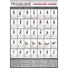 bodyblade 20in x 28in full color wall chart