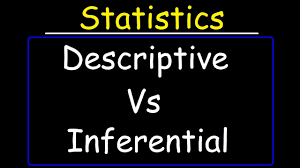 Descriptive Statistics Vs Inferential Statistics Youtube