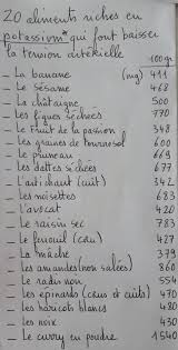 Pin By Kounima Hayat On Proprietes Aliments Health Advice Bio Food Health And Nutrition