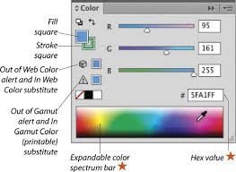 If your workspace doesn't use this panel, then look at the properties window (if it's open). Get Familiar With Panels In Adobe Illustrator Cs6 The Illustrator Panels That Are Used In This Book Peachpit