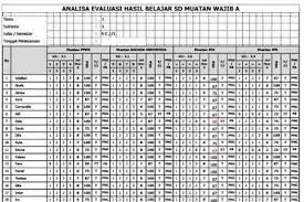 Pin Di Word Doc