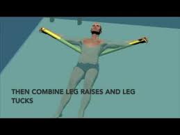 Tone Your Abdominal And Oblique Muscles In The Pool With This Great Routine Pool Workout Water Aerobic Exercises Exercise Pool