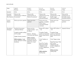 Lesson Plans W E 03 13 2015