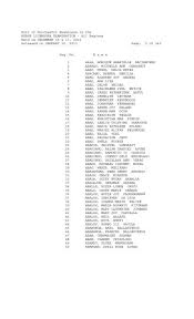 Senin selasa rabu kamis jumat sabtu. Roll Of Successful Examinees In The Nurse Licensure