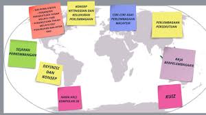 Peruntukan mengenai islam dalam perlembagaan persekutuan bergantung kepada isu dan fokus seseorang boleh dilihat dan diulas dari berbagai sudut. Perlembagaan Malaysia By Cyra Rusli