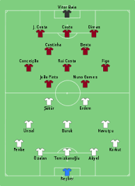 Portugal vs frankreich am 14.11.2020 wett tipps, quoten & prognose zum spiel. Fussball Europameisterschaft 2000 Finalrunde Wikipedia