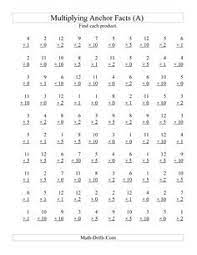 Check spelling or type a new query. Kumon Exercises Addition CÄƒutare Google Matematika