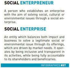 Being a supporter of social entrepreneurship, he admires many entrepreneurs. Rise Of Social Entrepreneurs