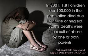 3 common challenges of having emotionally neglectful parents. Quotes About Childhood Emotional Neglect Quotesgram