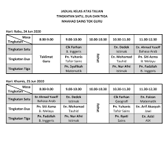 Terdahulu, lebih 20,000 orang menyertai solat jenazah di masjid tok guru pada 9.55 pagi sebelum mereka mengiringi jenazah ke tanah perkuburan. Jadual Kelas Online Mstg Maahad Sains Tok Guru Facebook