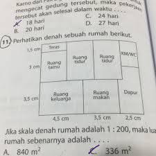 Poin pembahasan 18+ konsep terbaru denah rumah sederhana skala 1 100 denah rumah adalah : Joka Skala Denah Rumah Adalah 1 200 Maka Luas Sebenarnya Adalah Brainly Co Id