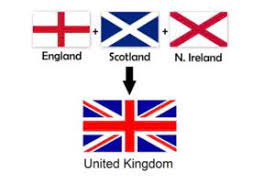 I will keep dreaming and hopefully scotland can go all the way. The Vexillology Of Wales And The Union Flag Historic Uk