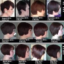 My 9 Months Of Growing Out My Pixie You Can Find The 2 Monthly Video Updates On My Youtube C Growing Out Short Hair Styles Hair Growth Stages Growing Out Hair