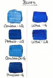 Is The Temperature Of Blue Warm Or Cool