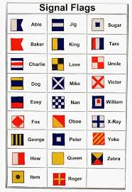 Nautical Handcrafted Decor And Ship Models International Maritime Signal Flags Nautical Signal Flags Signal Flags Maritime Signal Flags