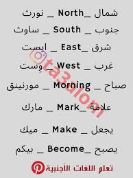 تعلم اللغة الإنجليزية للمبتدئين English Words English Language Learning Learn English
