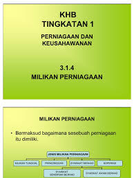 Eg:tamil blog or your name. Milikan Perniagaan