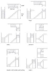 Different types of staircase design. Pin On Entourage