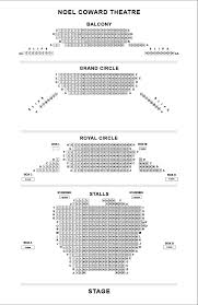 Noel Coward Theatre Seating Plan Londontheatre Co Uk