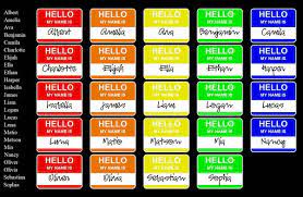 Here's the definition as well as variations and examples of use. How To Optimally Divide An Alphabetical List Of Last Names Into Five Approximately Equal Chunks Quora